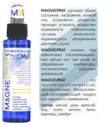 Магний - спрей для восполнения магния в организме (100 ml). MAGNESPRAY